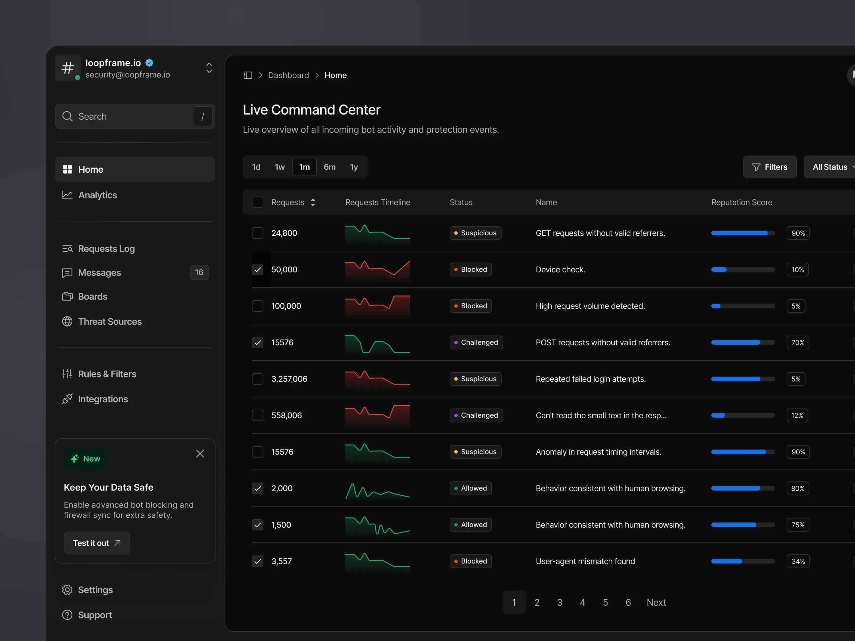 Cover of Dark Mode Bot Detection Dashboard