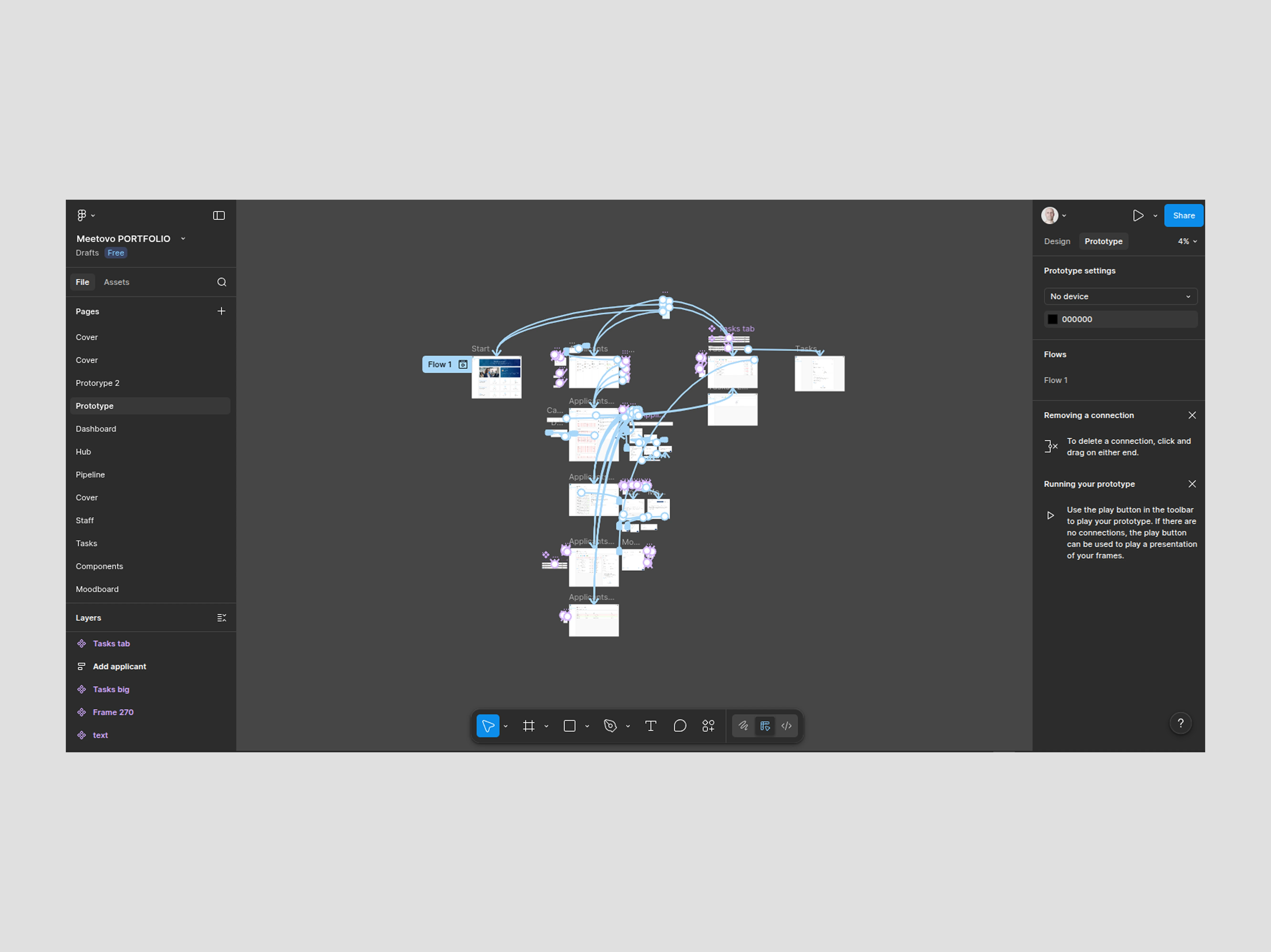 Meetovo dashboard screen 3