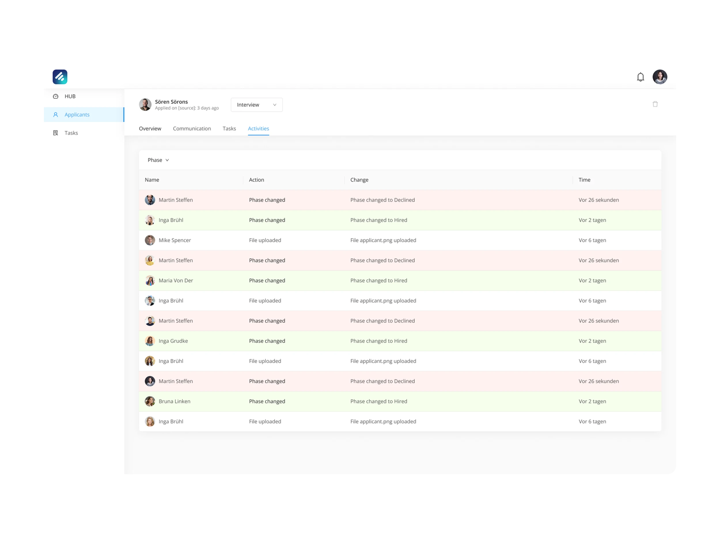 Meetovo screen 4